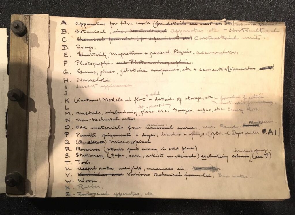 Photograph of the index page to the Data B notebook