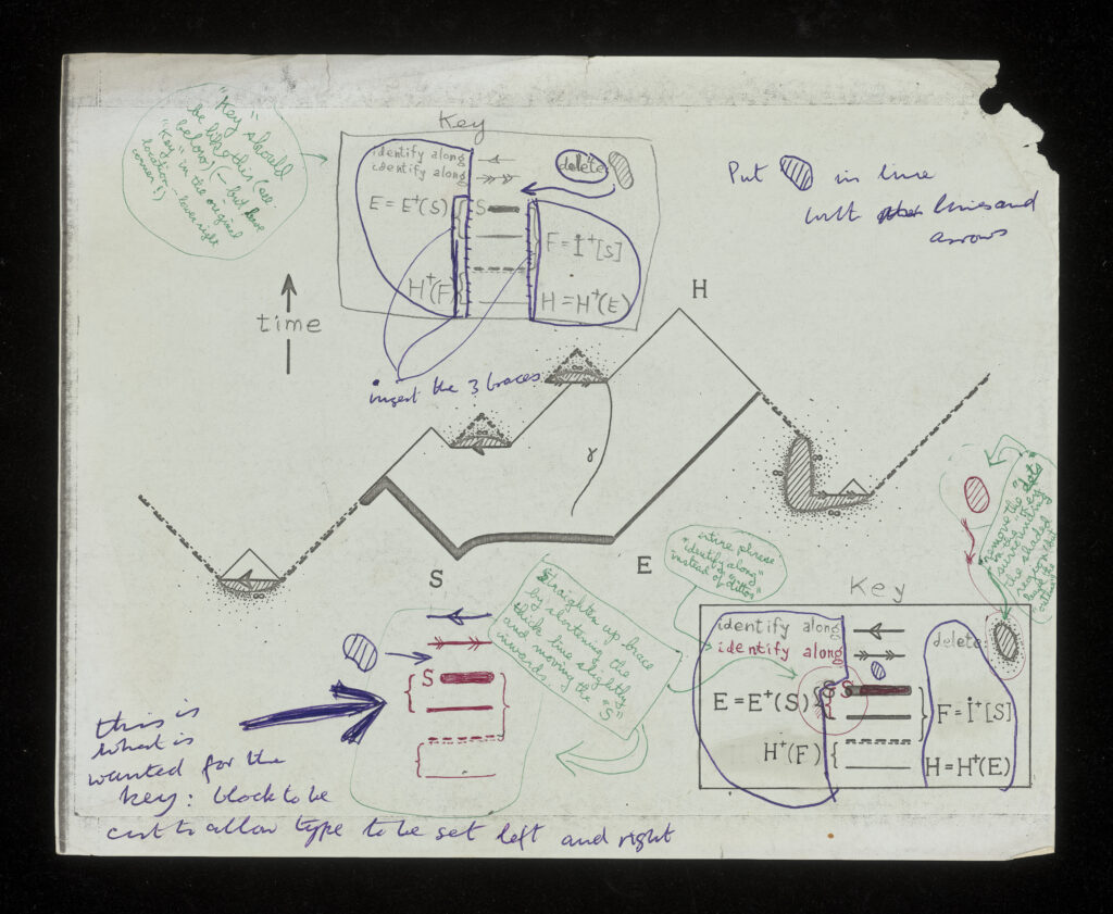 An illustrated figure with editorial annotations