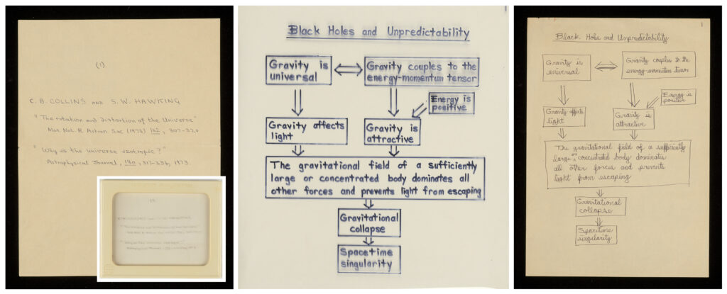 Two overhead transparencies with templates used in their production